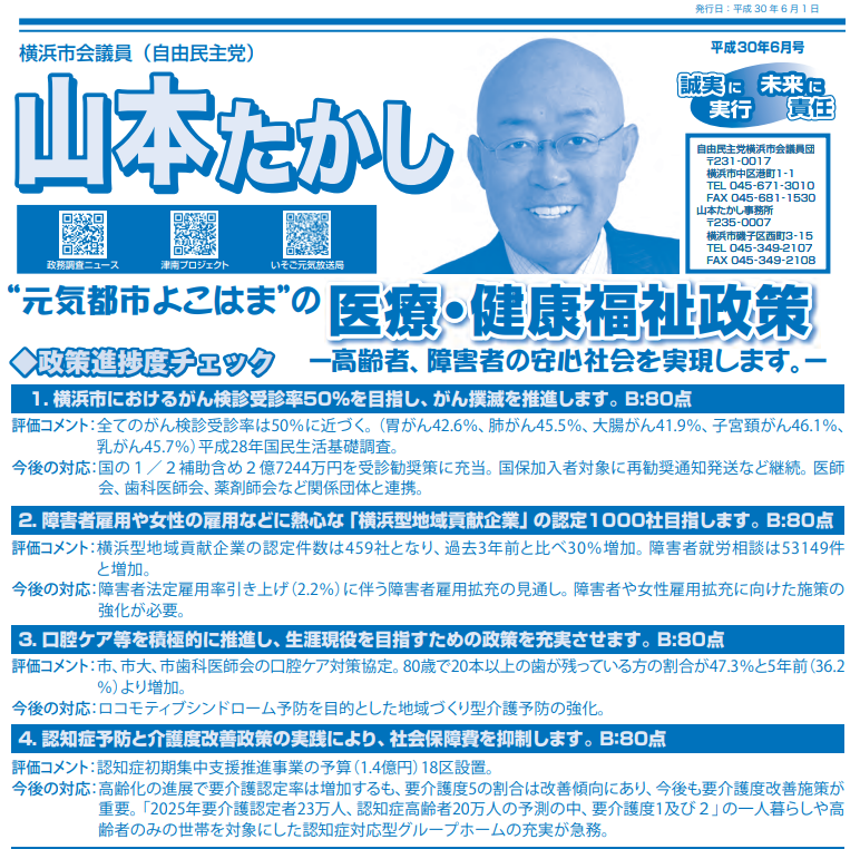 医療・健康福祉政策進捗度チェック