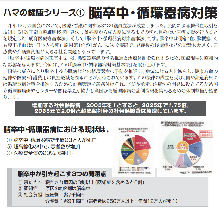 脳卒中・循環器病対策