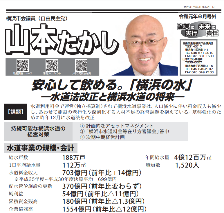 安心して飲める。「横浜の水」