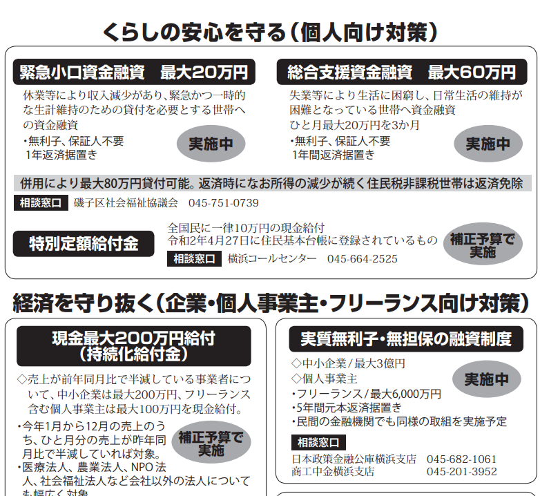 くらしの安心を守る（個人向け対策）