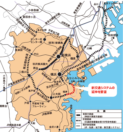 横浜環状鉄道