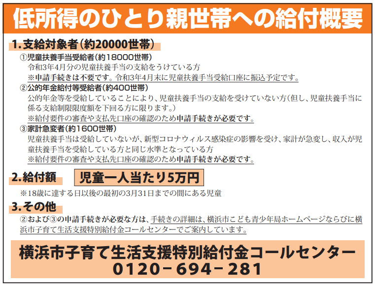 生活支援特別給付金