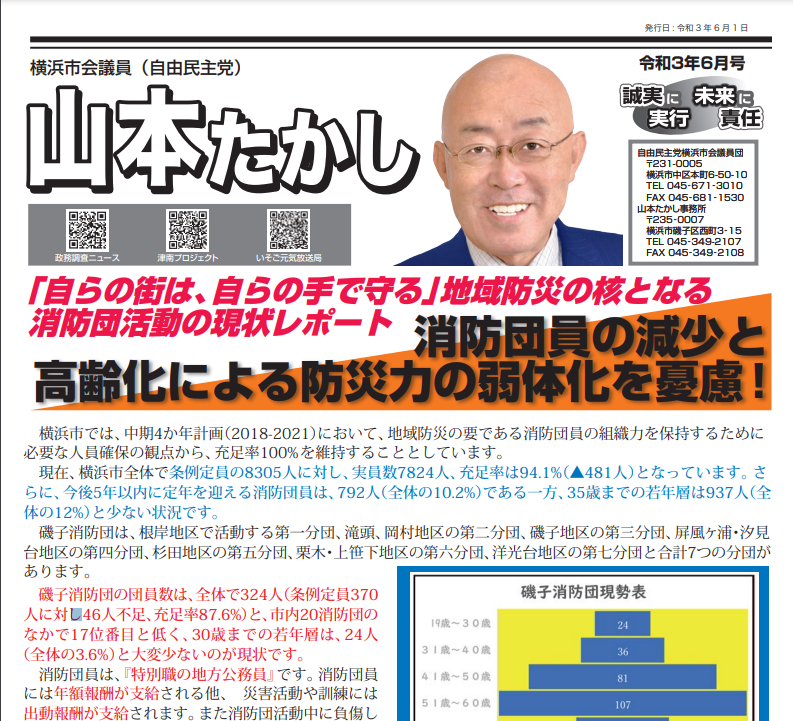 消防団員の減少と高齢化による防災力の弱体化を憂慮!